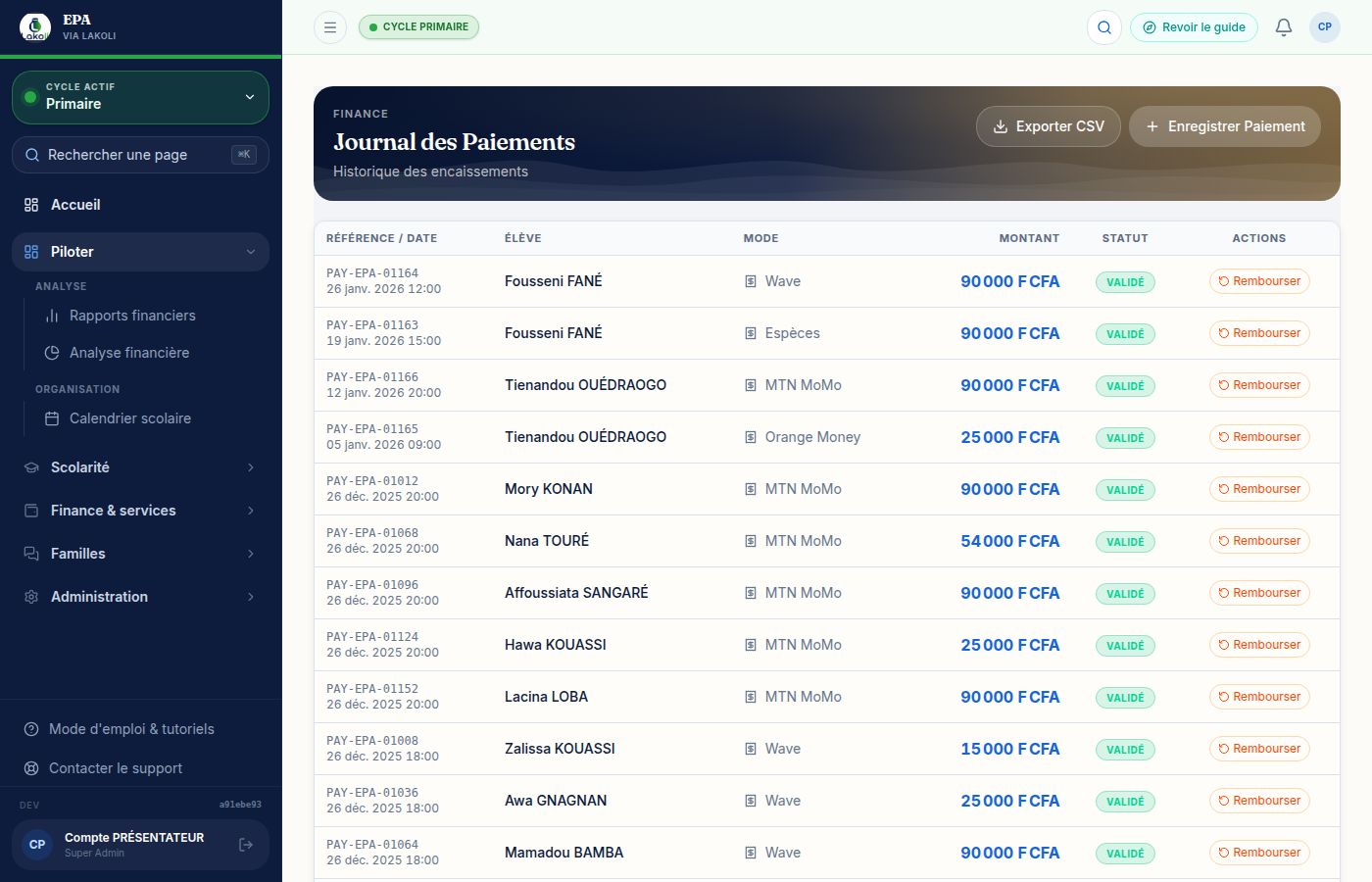 Interface Lakoli — Tableau de bord financier consolidé avec lignes de créances cantine, scolarité et transport séparées par catégorie